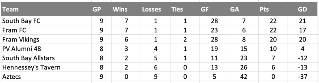 Screenshot 2025-11-25 at 3.14.32 PM